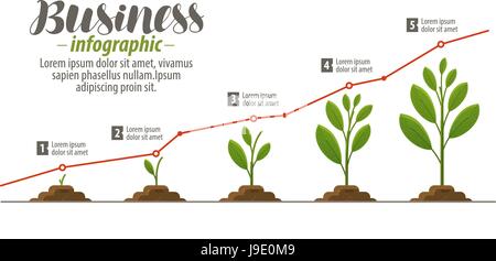 Il concetto di business, una infografica. Modello per la presentazione, grafico, diagramma grafico. Illustrazione Vettoriale Illustrazione Vettoriale