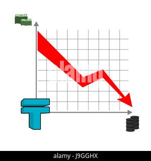 Il kazako tenge denaro cade. Caduta del tasso del tenge. Freccia rossa rivolta verso il basso. Riduzione dei costi dell'olio. Grafico della caduta della moneta nazionale in Kazakistan. Barili di o Illustrazione Vettoriale