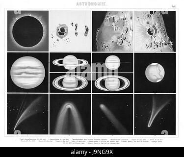 1874 antichi enciclopedia tedesca Atlas Stampa: Astronomia viste di pianeti, Saturno, Giove, Marte, comete e eclissi solare e la superficie della luna. Foto Stock