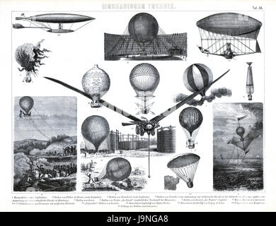 1874 antichi enciclopedia tedesca Atlas Stampa: inizio aeronautica compresi i palloni ad aria calda, dirigibili, Paracadute disegni. Foto Stock