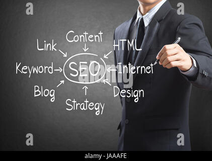 Imprenditore iscritto SEO diagramma di processo, concetto di Internet Foto Stock