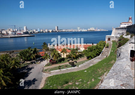 Vista di Havana, Cuba da El Morro Castle. Il Malecon promenade, La Habana skyline, capitale cubana città. Paesaggio urbano con il vecchio monumento, landmark, cari Foto Stock