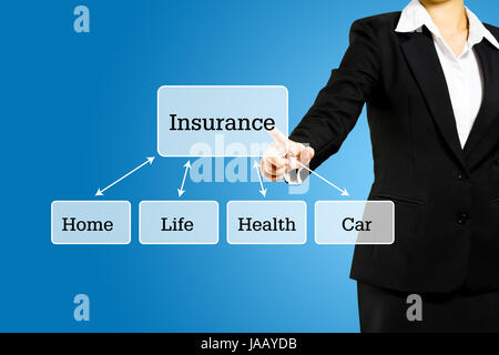 Presentazione di assicurazione Foto Stock