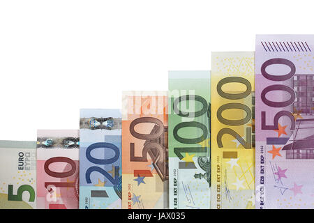 Euro Geldscheine bilden ein diagramma zum Thema Wachstum oder Erfolg Foto Stock