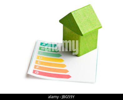 La casa in legno con livelli di efficienza energetica Foto Stock