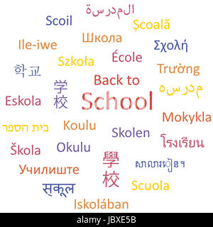 Si torna a scuola in diverse lingue. Vettore nuvola di parole. Foto Stock