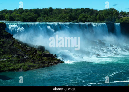 Lato Americano delle Cascate del Niagara come visto dal lato canadese Foto Stock