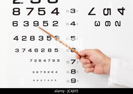 Medico oculista all'ottico optometrista, sottolineando un numero in un grafico durante l'esecuzione di un test di occhio nella sala di consultazione. Foto Stock