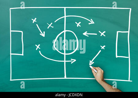 La scrittura a mano del gioco del calcio strategia sulla lavagna verde Foto Stock