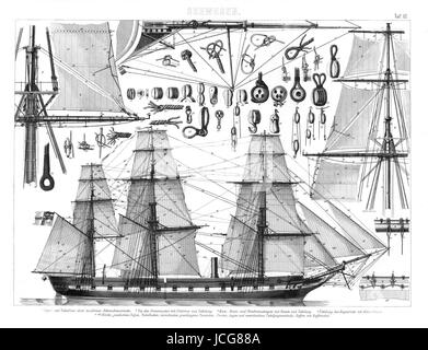 1874 antique bilder stampa di un vapore alimentato corvette classe nave da guerra con un focus sulla nave di armamento con i dettagli del paranco, pulegge e nodi utilizzati. Foto Stock