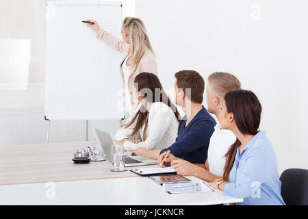 Imprenditrice scrivere sulla lavagna a fogli mobili garantendo la presentazione ai colleghi in ufficio Foto Stock