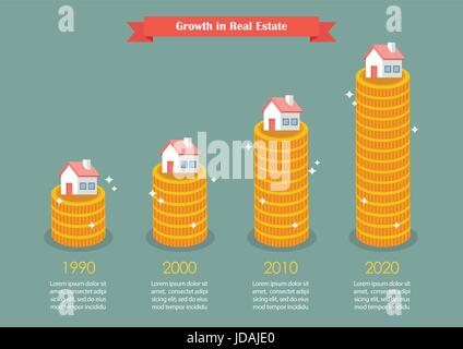 La crescita nel settore immobiliare ed infografico. Il concetto di business Illustrazione Vettoriale