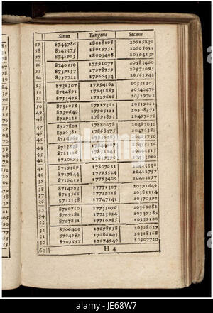 Il *Manuale Bernegger* del 1953 è un libro storico di riferimento che presenta concetti e tecniche chiave nel campo del suo focus. Serve come risorsa preziosa per professionisti e studiosi, mostrando le conoscenze di quel periodo. Foto Stock
