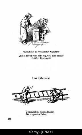 Una pagina di Busch Werke, volume 1, pagina 124, che include documentazione dettagliata e illustrazioni relative all'industria e all'ingegneria tedesca durante il XIX secolo. Foto Stock