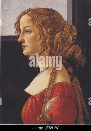 "Bildnis einer jungen Frau" (Ritratto di una giovane donna) è un dipinto di Sandro Botticelli, che si ritiene raffigurasse Simonetta Vespucci, modello e musa per diversi artisti rinascimentali, che mostra lo stile distintivo di Botticelli. Foto Stock