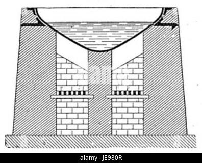 Bootpfanne è un tipo di pentola tradizionale tedesca, conosciuta per la sua forma simile a quella di una barca. Utilizzato nella cucina tedesca, è generalmente utilizzato per friggere o cuocere alimenti, in particolare carni e verdure. Foto Stock