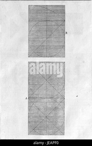 Questo titolo si riferisce a "della architettura della pittura e della statua", un trattato italiano sull'architettura della pittura e della scultura. Esplora i principi dell'arte e del design nell'era rinascimentale. Foto Stock