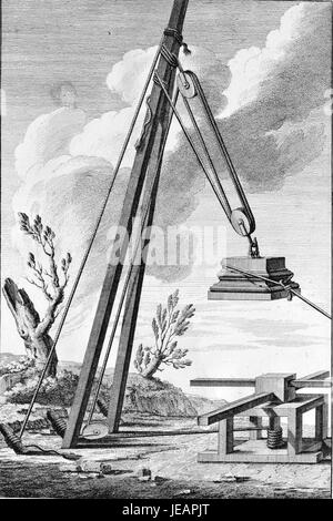 Un'illustrazione tratta dall'opera "della architettura della pittura e della statua", che mette in evidenza una composizione architettonica e artistica. Questo trattato del XVI secolo esplora il rapporto tra architettura, pittura e scultura. Foto Stock