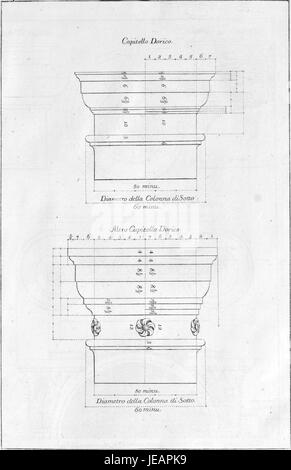 "Della architettura della pittura e della statua" (sull'architettura della pittura e della scultura) è un trattato italiano che discute la teoria e le tecniche della pittura e della scultura nel Rinascimento. Tavola 25 si riferisce ad una specifica tavola del libro. Foto Stock