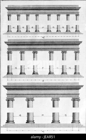 Questo lavoro, 'della architettura della pittura e della statua', si concentra sul rapporto tra architettura, pittura e scultura. Tavola 34 rappresenta probabilmente un piatto specifico o un'illustrazione all'interno di questo influente trattato sull'arte e il design. Foto Stock