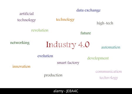 Illustrazione circa l'industria 4.0 su uno sfondo bianco con multi parole colorate Foto Stock