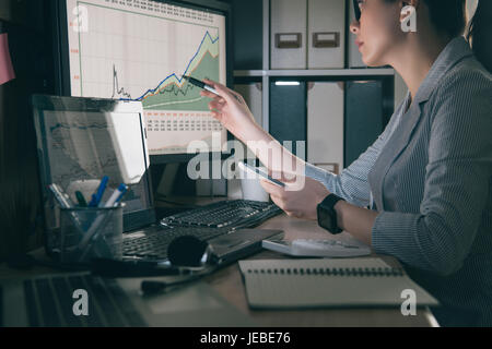 Young Asia donna utilizzando un telefono e penna nel suo ufficio con analisi economica. bellissima ragazza seriamente la messa a fuoco sul monitor per studiare il lavoro. Foto Stock