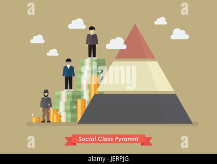 La classe sociale piramide. Illustrazione Vettoriale Illustrazione Vettoriale