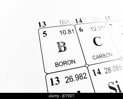 Il boro sulla tavola periodica degli elementi Foto Stock