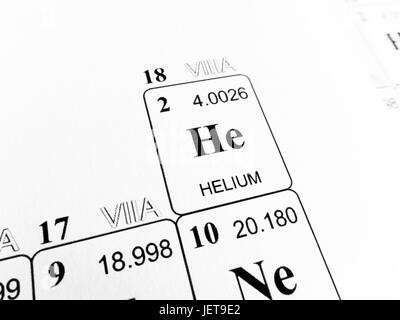 Elio sulla tavola periodica degli elementi Foto Stock