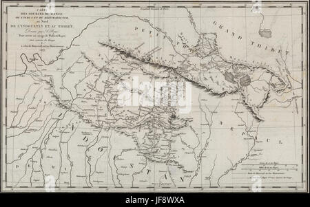 Una mappa che descrive in dettaglio le sorgenti dei fiumi Gange, Indo e Brahmaputra, i principali corsi d'acqua dell'Asia meridionale. Foto Stock
