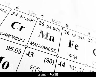 Il Manganese sulla tavola periodica degli elementi Foto Stock