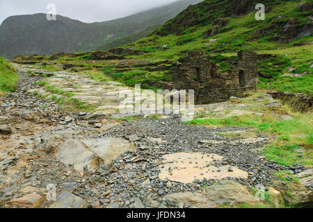 Percorso di Watkin Foto Stock