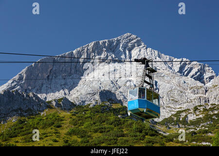 Hochalm ferrovia in parte anteriore del Alpspitze, Garmisch-Partenkirchen, Alta Baviera, Baviera, Germania Foto Stock