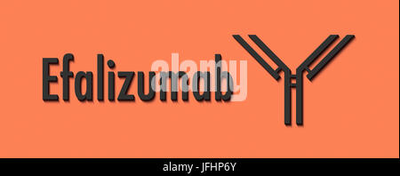 Efalizumab anticorpo monoclonale farmaco. Obiettivi di CD11a ma è stato ritirato dal mercato a causa di problemi di sicurezza. Nome generico e stilizzate di anticorpo. Foto Stock