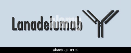 Lanadelumab anticorpo monoclonale farmaco. Obiettivi della callicreina del plasma; indicato per il trattamento di angioedema ereditario. Nome generico e stilizzate di anticorpo. Foto Stock