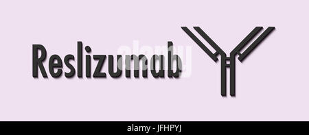 Reslizumab anticorpo monoclonale farmaco. Obiettivi interleuchina-5 ed è utilizzato nel trattamento dell'asma. Nome generico e stilizzate di anticorpo. Foto Stock