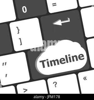 Concetto timeline - word sul computer i tasti della tastiera Foto Stock