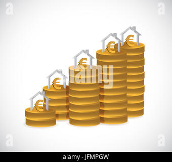 Euro home financials concept design illustrazione su uno sfondo bianco Foto Stock