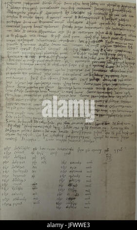 Carta S 331 datato 862 di di Re AEthelberht del Wessex Foto Stock