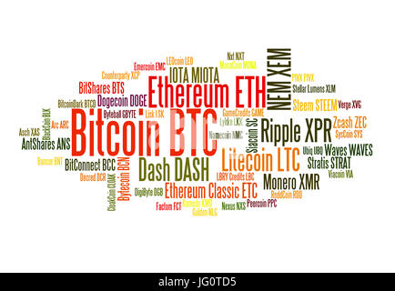 Cripto-monete con una capitalizzazione di oltre $ 100 milioni. La dimensione del font mostra approssimativamente la quota di mercato delle valute digitali. Parola di cloud Foto Stock