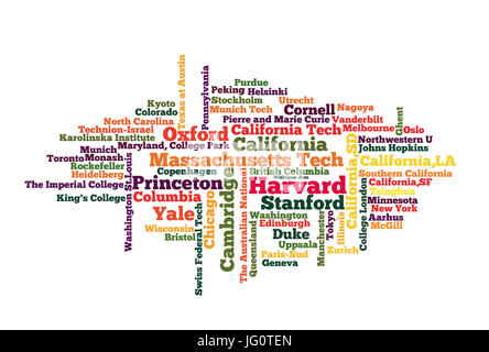 Parola nube della famosa e rinomata università e istituti di tutto il mondo. La dimensione corrisponde approssimativamente alla posizione nel rating del 2016. Voce 70 Foto Stock