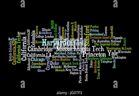 Famosa e rinomata università e istituti di tutto il mondo. La dimensione corrisponde approssimativamente alla posizione nel rating del 2016. 70 voci dal fir Foto Stock