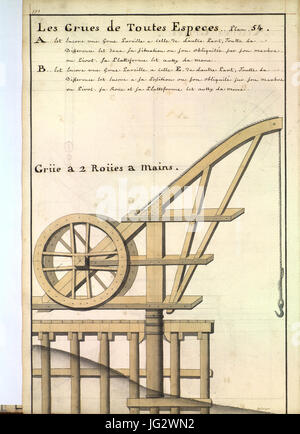 Grue portuaire à deux roues à main du XVIIIè siècle Foto Stock