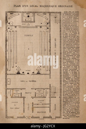 Léo Taxil-Mystères de la Franc-Maçonnerie-rotocalco 05 Foto Stock