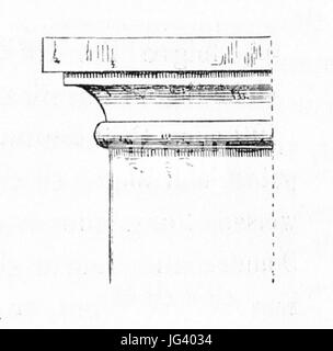 MZK 001 Nr 10 Charakteristik der Baudenkmale Böhmens - Fig. 04 San Georgskirche Kapitäl Apsis Foto Stock