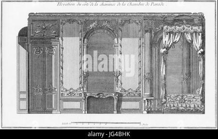 Palais-Royal camere per la Duchessa di Orléans - Camera di pubblico, sezione longitudinale - Diderot's Encyclopédie - Dover ristampare 1995 Foto Stock