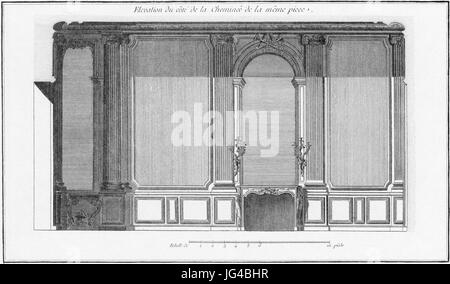 Palais-Royal camere per la Duchessa di Orléans - Sala Carte, sezione longitudinale - Diderot's Encyclopédie - Dover ristampare 1995 Foto Stock