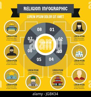 La Religione Una infografica concetto, stile piatto Illustrazione Vettoriale