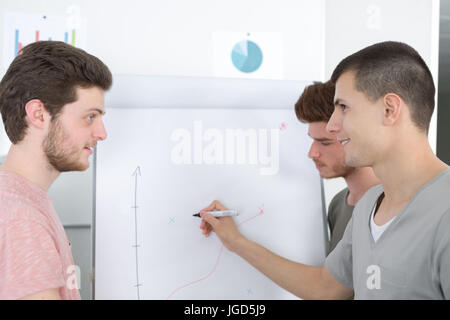 Il team creative con lo schema sul flip-board sulla conferenza Foto Stock