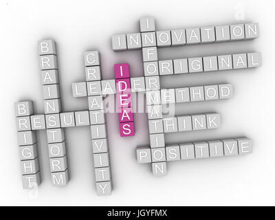 3d idee concetto parola cloud Foto Stock